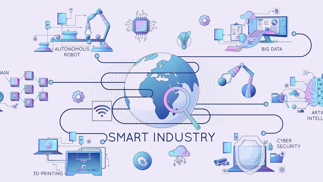 Industrie 4.0 Lösungen